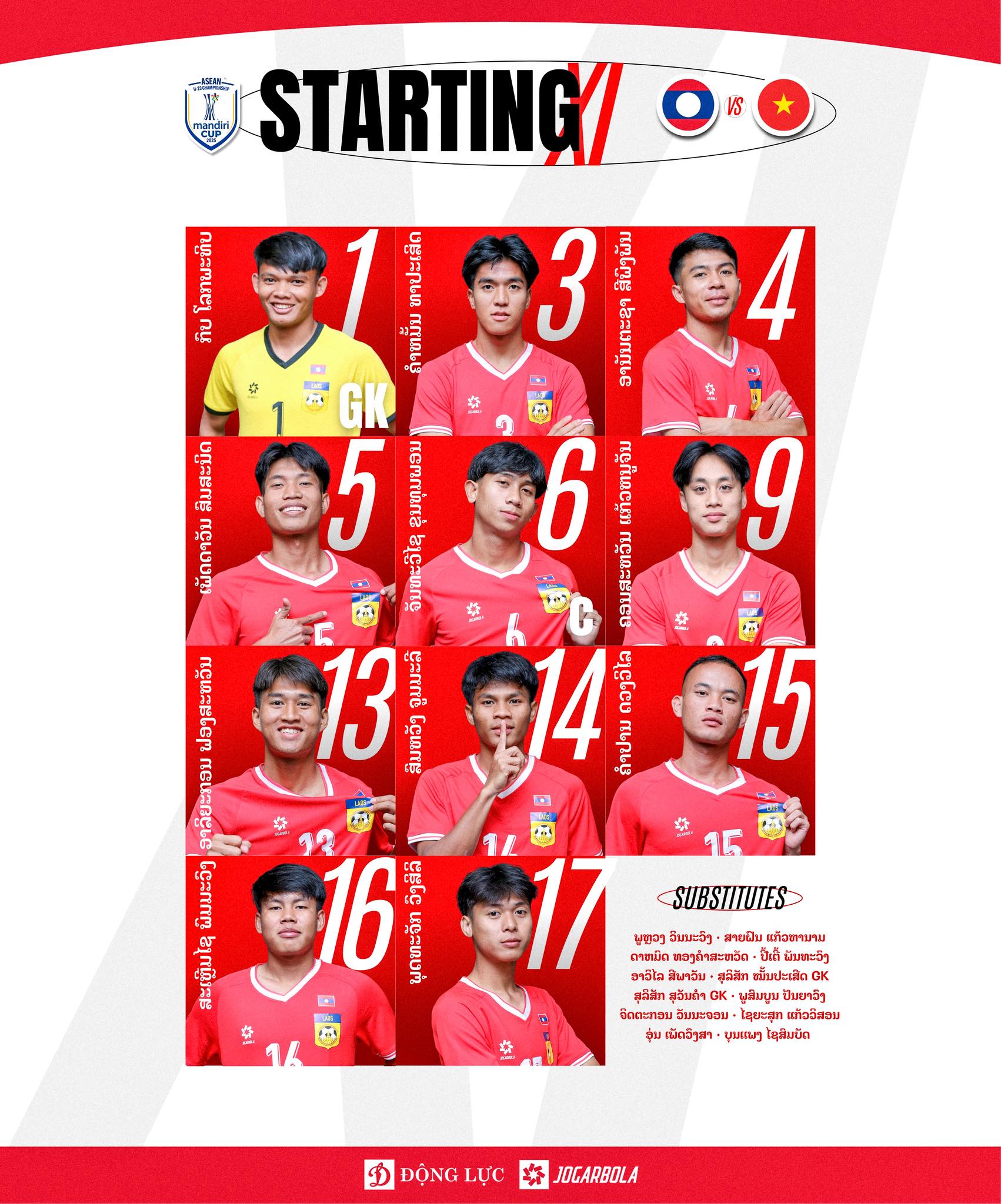 Đánh Giá Thành Tích Giao Hữu